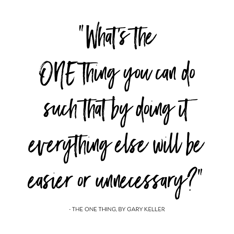 A little bit of planning goes a long way. // Do you ever wonder what your fellow creative entrepreneurs are up to? In between the big wins, product launches, and collaborations are the small steps (some forward, some backward) that lead to those turning points. Here's a transparent account of a week in the life of a gal in passionate pursuit of business growth, personal development and those magical milestones. // From MichelleHickey.Design