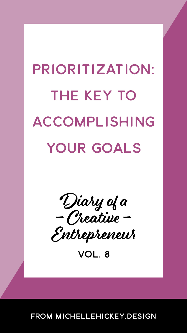 Priority - The Key to Accomplishing Goals // Do you ever wonder what your fellow creative entrepreneurs are up to? In between the big wins, product launches, and collaborations are the small steps (some forward, some backward) that lead to those turning points. Here's a transparent account of a week in the life of a gal in passionate pursuit of business growth, personal development and those magical milestones. // From MichelleHickey.Design
